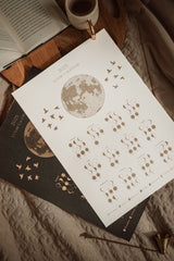 Lunar Calendar 2025 - Gold Risograph A3 Art Print