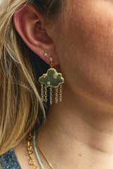 Head in the Cloud Stud Earrings