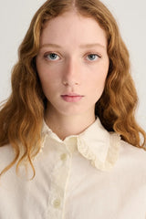 Lace Ending Poplin Shirt